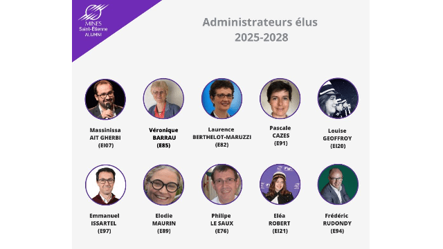 Assemblée Générale 2025 et élections pour le renouvellement du CA : résultats 